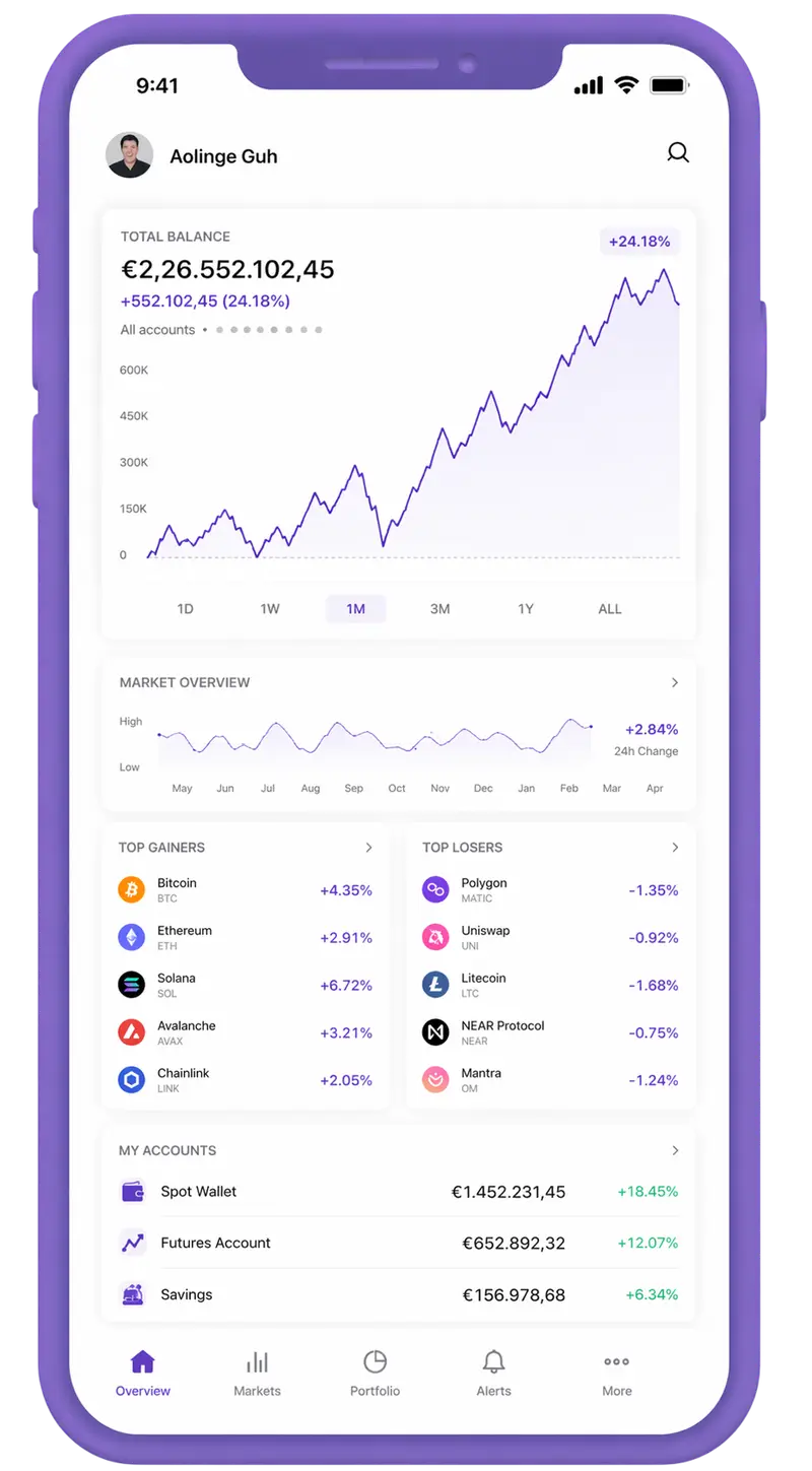 Vexorinix Primo trading app